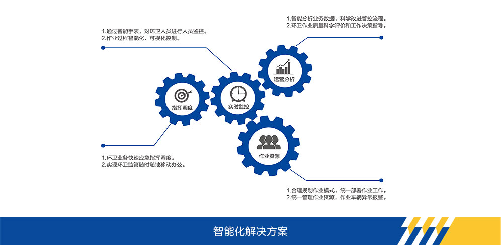 KY开元官网
