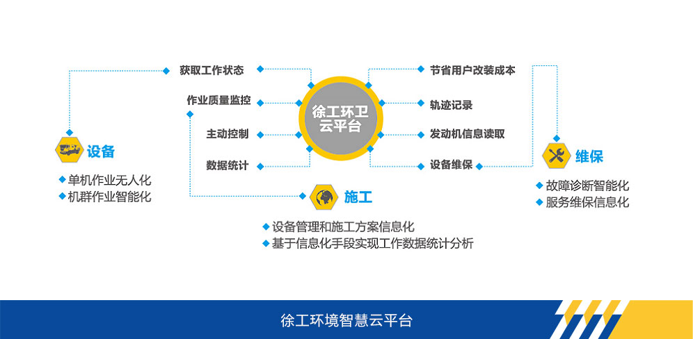 KY开元官网