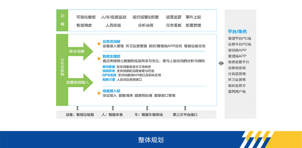 KY开元官网